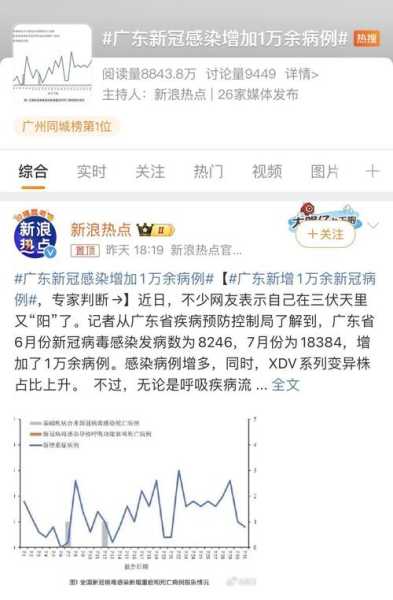 广州海珠发现1例阳性人员,广州新增确诊病例最新海珠区