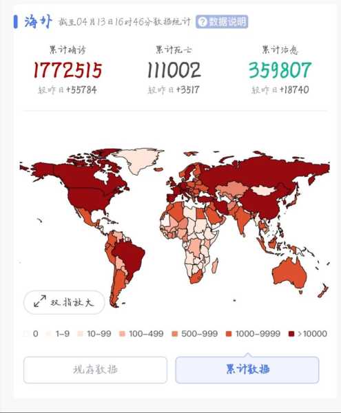 2022年全球疫情能不能结束，2022年全球疫情控制