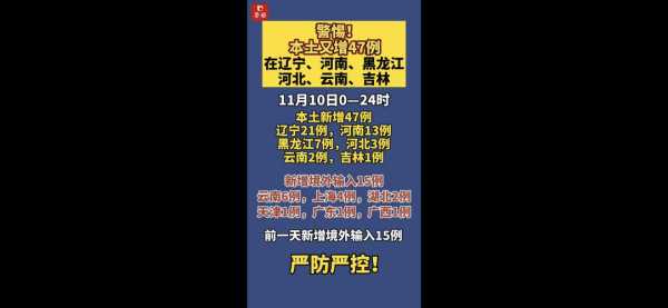 辽宁新增47例本土无症状，辽宁新增本土确诊详情