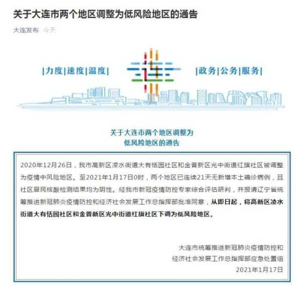大连新增11个中风险地区名单,大连属于中高风险地区吗 最新