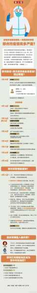 郑州为什么不公布疫情信息了,郑州有疫情吗