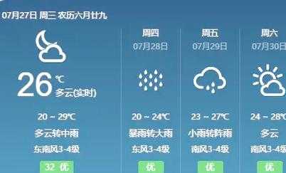 辽宁大连9地升级为中风险地区了吗,大连39中学区预警2023
