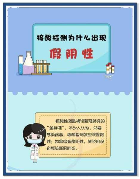 持核酸阴性证明返乡不隔离怎么办,核酸阴性就没有传染性了吗