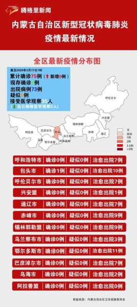 额济纳旗为什么有疫情，内蒙古的额济纳旗