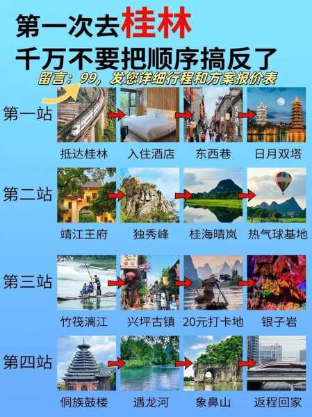 桂林旅行团与确诊病例关联了吗,现在去桂林旅游合适吗