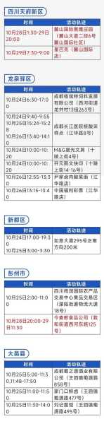 沧州新增1例无症状感染者是哪里的，沧州发现一例无症状感染者