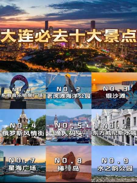 辽宁大连9地升级为中风险，大连升为一线城市了吗