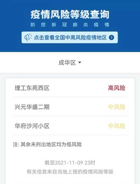 成都多地调整为中高风险区了吗,属于高风险区域的有哪些