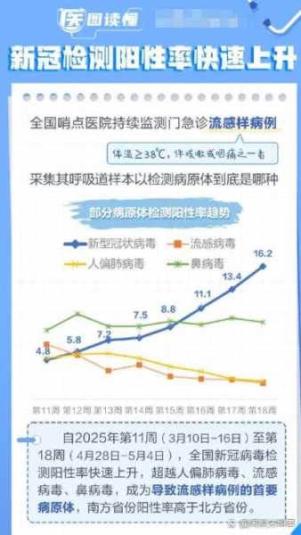 合肥通报2例阳性人员情况,安徽发现一名新冠检测阳性人员