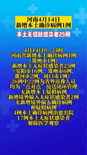 河南新增4例本土确诊病例详情,河南新增本土病例1个