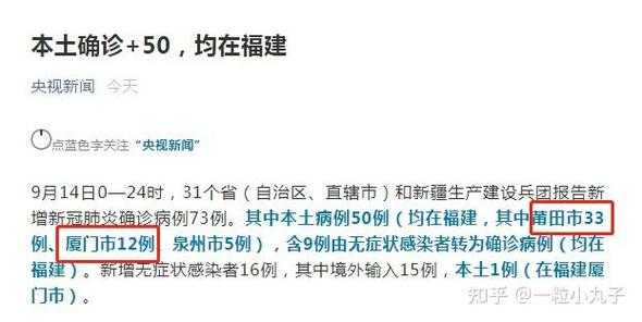 福建新增确诊1例,累计294例,福建省份新增本土确诊