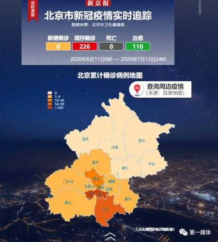 北京2地升级为高风险地区,北京新增1个高风险地区