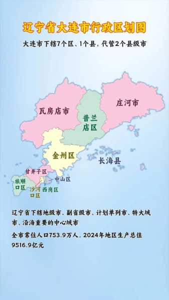 大连一地调整为高风险地区,属于高风险区域的有哪些