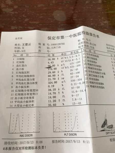 武汉确诊病例多为常阳患者，武汉最近发烧的人又多了