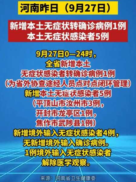 河南新增5例本土确诊病例详情，河南新增本土病例1个