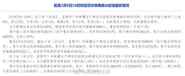 31省连续5日无本土新增，31省区市连续3天无新增本土确诊