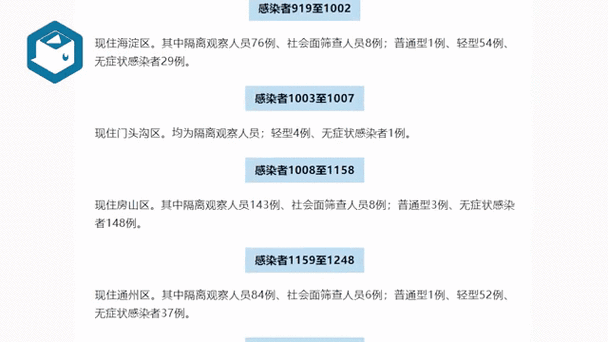 北京一银行21人感染，今天北京感染了多少人