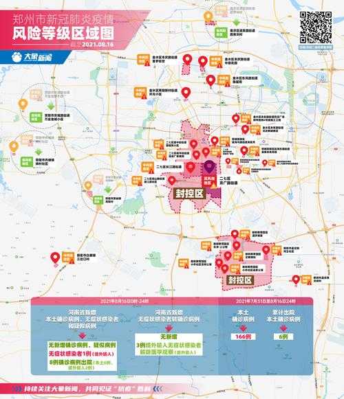 河南已无中高风险地区，河南疫情中高风险地区最新名单地图