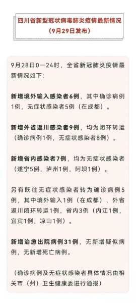 四川疫情最新数据消息今天新增，四川省疫情最新消息