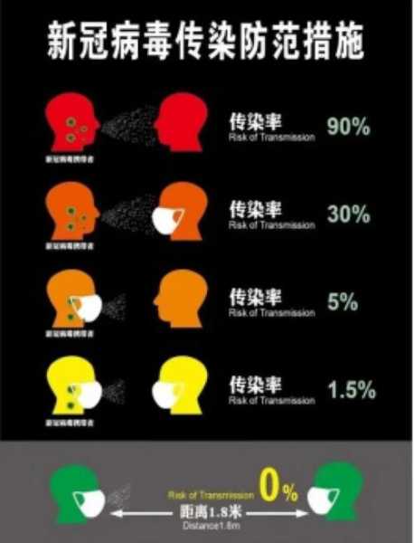 德尔塔毒株14秒感染多少人，猪场德尔塔病毒是什么